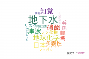【論文データ】熊本大学の水資源分野の研究動向まとめ