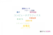 【論文データ】熊本高等専門学校の計算機科学分野の研究動向まとめ