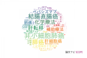 【論文データ】九州大学病院の腫瘍学分野の研究動向まとめ