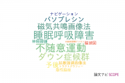 【論文データ】九州大学病院の神経科学 / 脳科学分野の研究動向まとめ