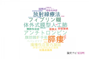 【論文データ】九州大学病院の手術分野の研究動向まとめ