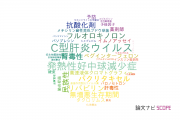 【論文データ】九州大学病院の薬理学分野の研究動向まとめ
