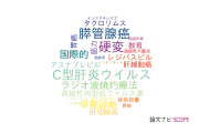 【論文データ】九州大学病院の消化器 / 肝臓学分野の研究動向まとめ