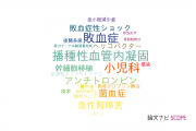 【論文データ】九州大学病院の内科学分野の研究動向まとめ