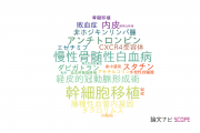 【論文データ】九州大学病院の血液学分野の研究動向まとめ