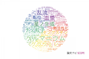 【論文データ】九州大学の物理分野の研究動向まとめ