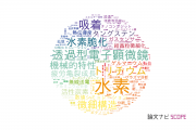 【論文データ】九州大学の工学分野の研究動向まとめ