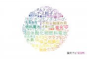 【論文データ】九州大学の化学分野の研究動向まとめ