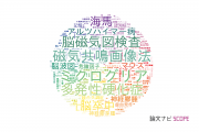 【論文データ】九州大学の神経科学 / 脳科学分野の研究動向まとめ