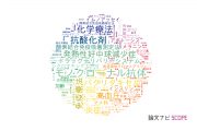 【論文データ】九州大学の薬理学分野の研究動向まとめ