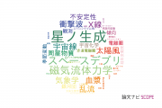 【論文データ】九州大学の天文 / 宇宙物理学分野の研究動向まとめ