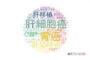 【論文データ】九州大学の消化器 / 肝臓学分野の研究動向まとめ