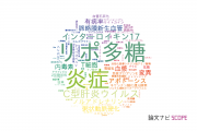 【論文データ】九州大学の研究医学 / 実験医学分野の研究動向まとめ