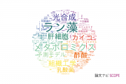 【論文データ】九州大学の応用微生物学分野の研究動向まとめ