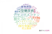 【論文データ】九州大学の内分泌 / 代謝学分野の研究動向まとめ