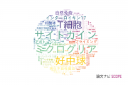 【論文データ】九州大学の免疫学分野の研究動向まとめ