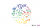 【論文データ】九州大学の情報通信科学分野の研究動向まとめ