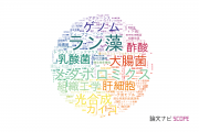 【論文データ】九州大学の微生物学分野の研究動向まとめ