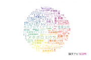 【論文データ】九州大学の食品科学分野の研究動向まとめ