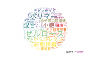 【論文データ】九州大学の高分子化学分野の研究動向まとめ