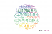 【論文データ】九州大学の整形外科学分野の研究動向まとめ
