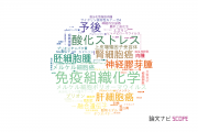 【論文データ】九州大学の病理学分野の研究動向まとめ