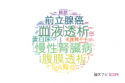 【論文データ】九州大学の泌尿器 / 腎臓科学分野の研究動向まとめ