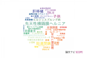 【論文データ】九州大学の小児科学分野の研究動向まとめ