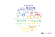 【論文データ】九州大学の感染症学分野の研究動向まとめ