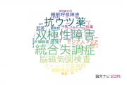 【論文データ】九州大学の精神科学分野の研究動向まとめ