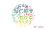 【論文データ】九州大学の力学分野の研究動向まとめ