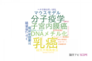 【論文データ】九州大学の産科学 / 婦人科学分野の研究動向まとめ