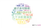 【論文データ】九州大学の眼科学分野の研究動向まとめ