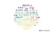【論文データ】九州大学の皮膚科学分野の研究動向まとめ