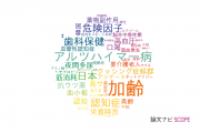 【論文データ】九州大学の老年医学分野の研究動向まとめ