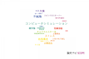 【論文データ】九州大学の結晶学分野の研究動向まとめ