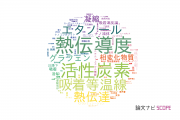 【論文データ】九州大学の熱力学分野の研究動向まとめ