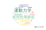 【論文データ】九州大学のスポーツ科学分野の研究動向まとめ