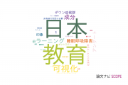 【論文データ】九州大学の教育学分野の研究動向まとめ
