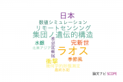 【論文データ】九州大学の自然地理学分野の研究動向まとめ