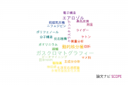 【論文データ】九州大学の分光学分野の研究動向まとめ