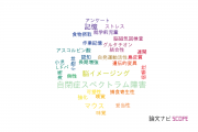 【論文データ】九州大学の行動科学分野の研究動向まとめ