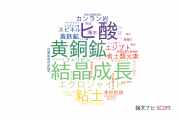 【論文データ】九州大学の鉱物学分野の研究動向まとめ