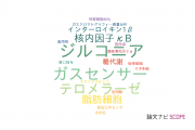 【論文データ】九州歯科大学の化学分野の研究動向まとめ