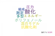 【論文データ】九州産業大学の化学分野の研究動向まとめ