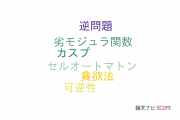 【論文データ】九州産業大学の数学分野の研究動向まとめ