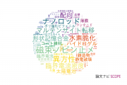 【論文データ】九州工業大学の物理分野の研究動向まとめ