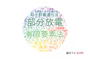 【論文データ】九州工業大学の工学分野の研究動向まとめ