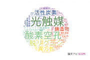 【論文データ】九州工業大学の化学分野の研究動向まとめ