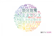【論文データ】九州工業大学の材料科学分野の研究動向まとめ